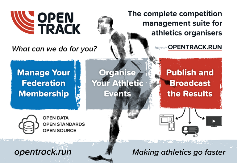 OpenTrack poster