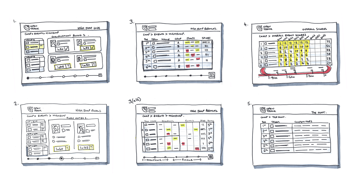 Original scamp sketches for DNA competition format