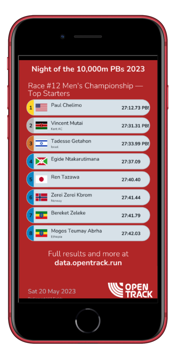 OpenTrack mobile competition view on iPhone